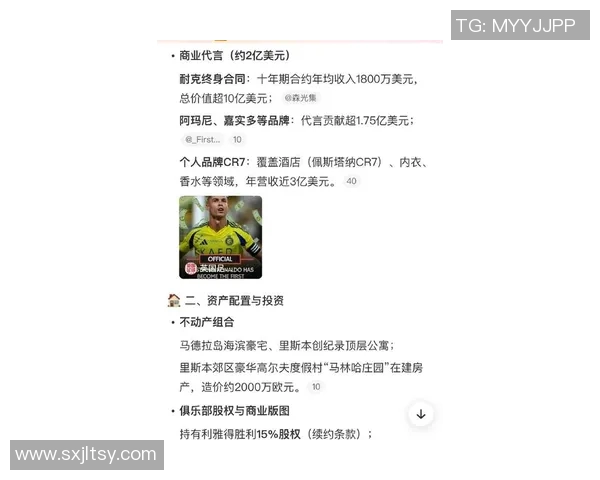 足球明星豪掷八亿美元投资新项目引发市场热议与关注